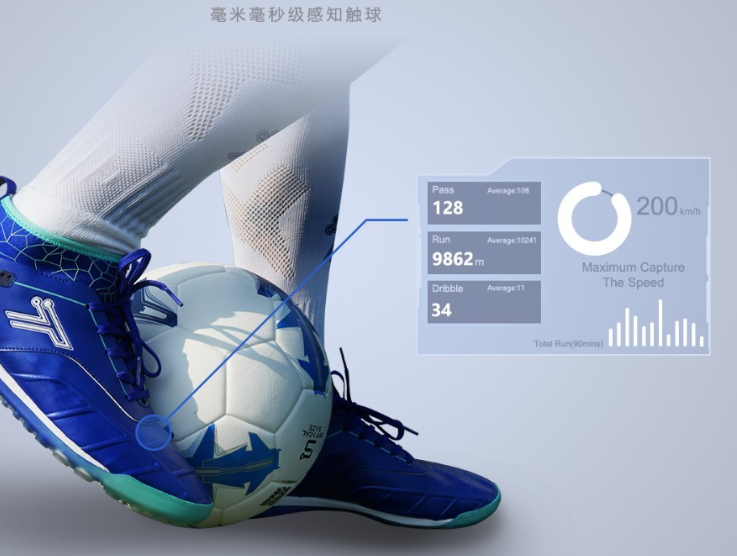 当足球轨迹能被智能算法软件预测-WorldLiveBall