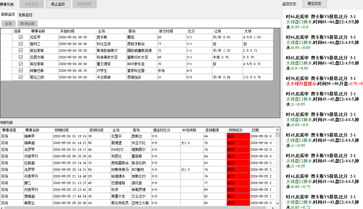足球分析的新视角：从直觉判断到数据驱动-WorldLiveBall