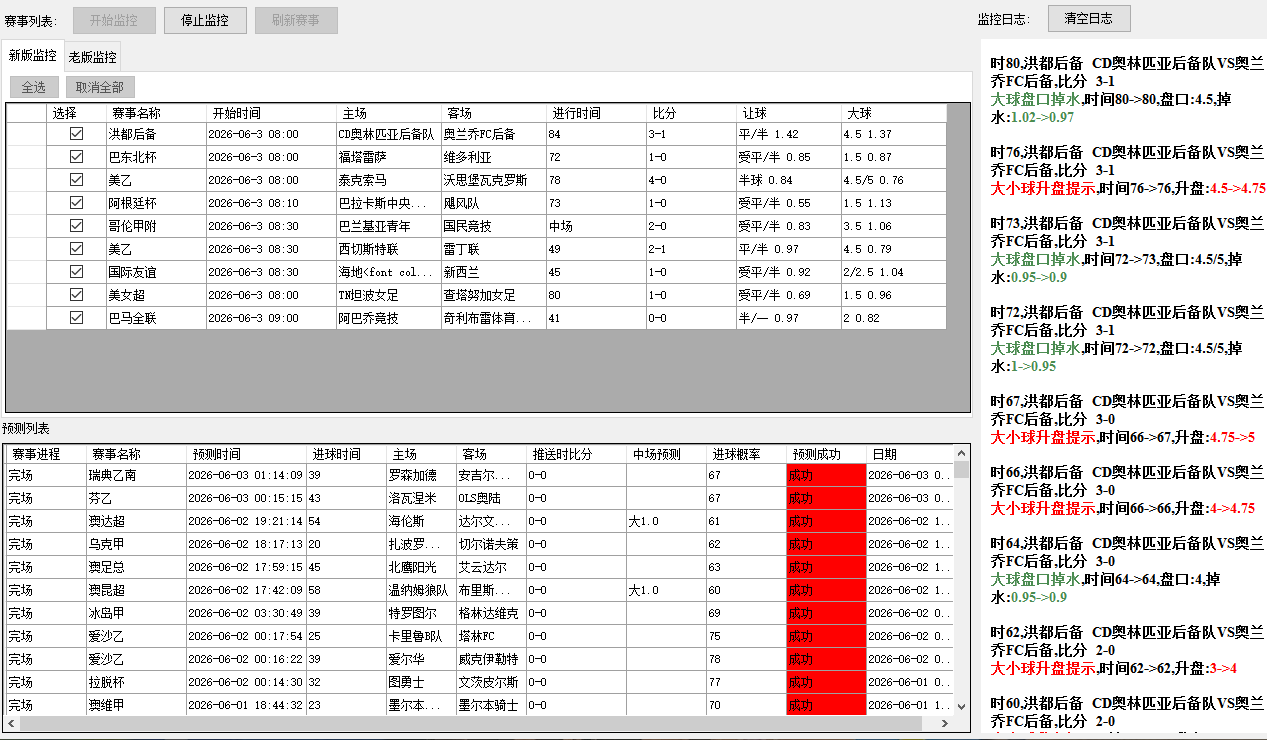 善用大小球软件梳理数据,让足球研究回归理性-WorldLiveBall