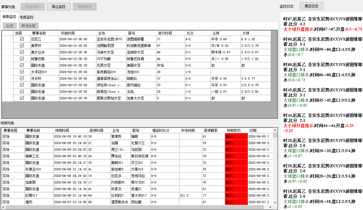 往年2022世界杯准度哪个软件高:足球分析工具如何还原真实赛场-WorldLiveBall