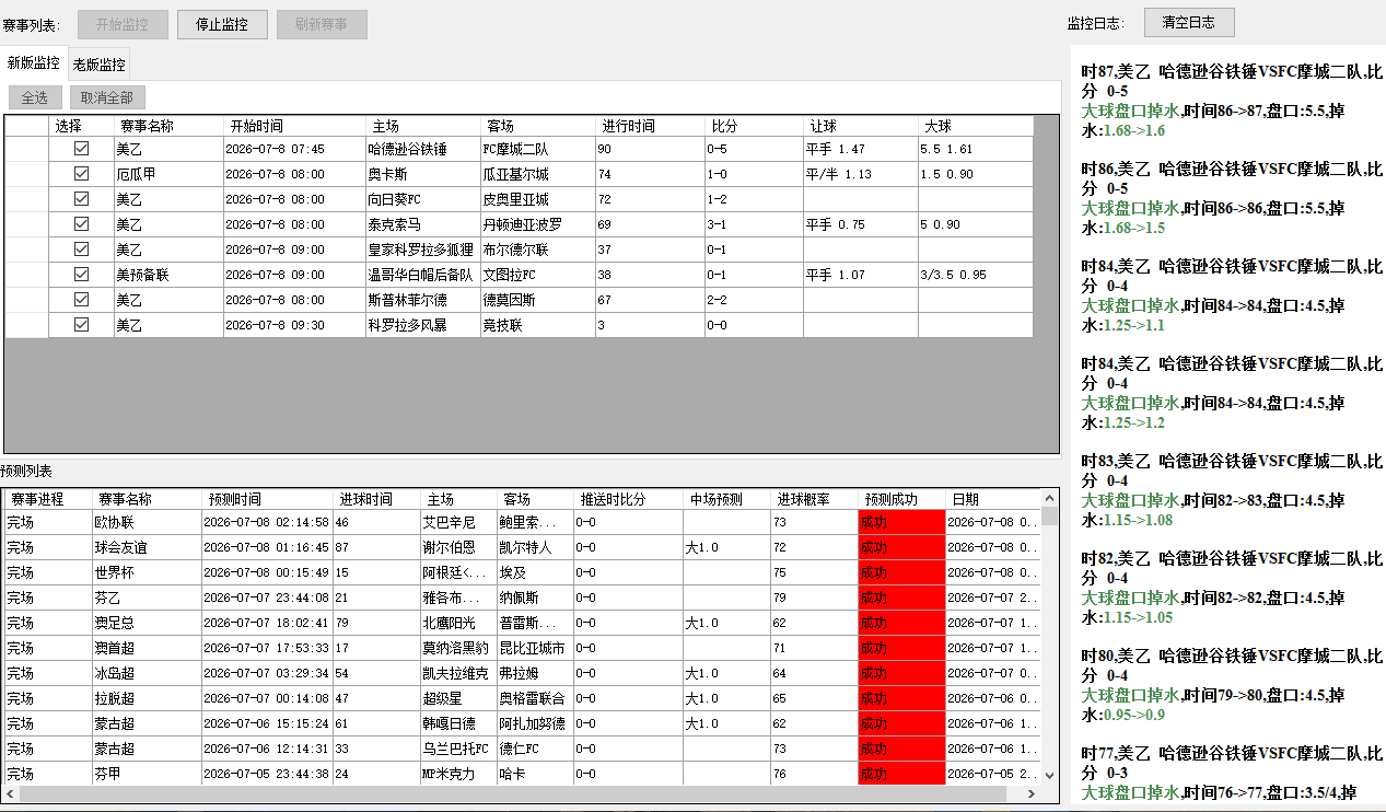 足球数据分析软件有什么用:从海量数据中读懂比赛背后-WorldLiveBall