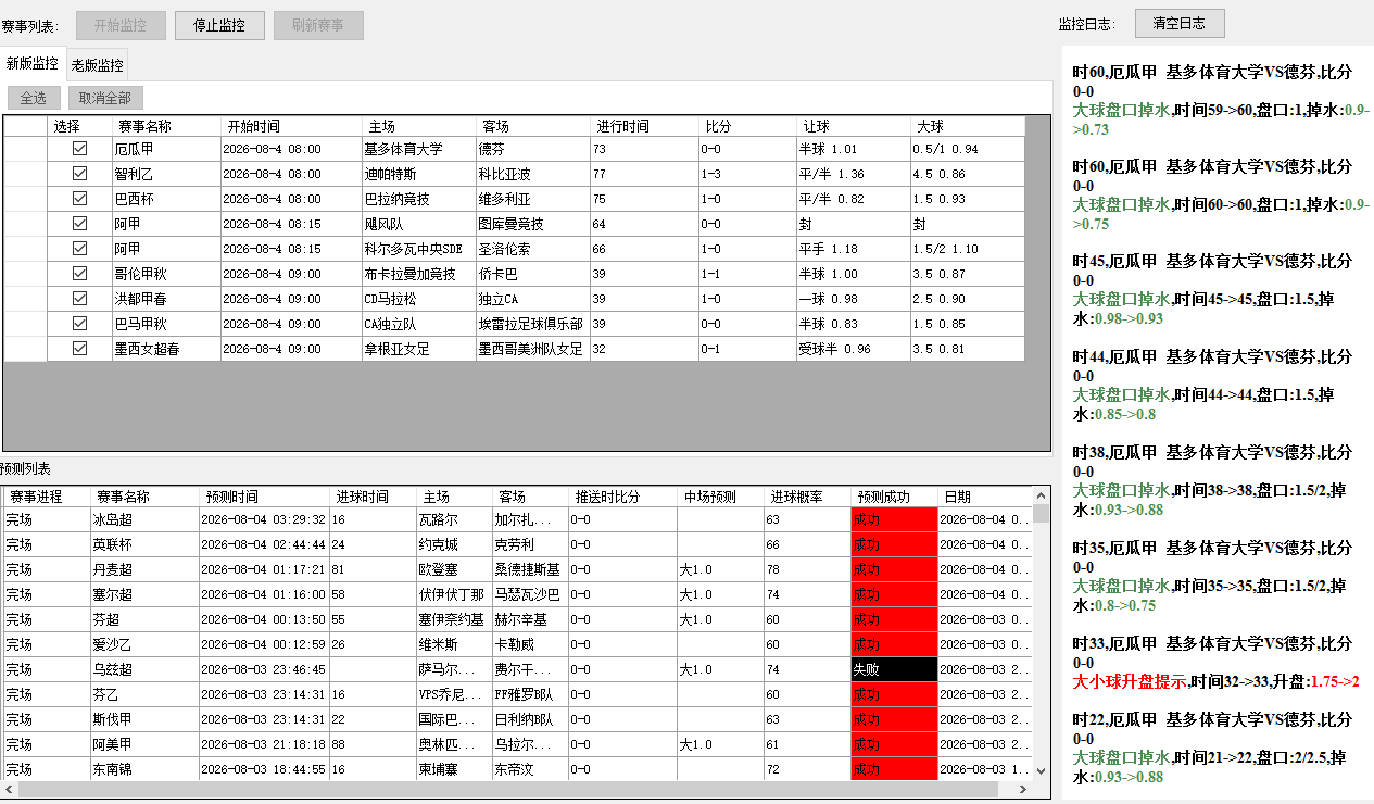 赛事分析如何从经验判断走向数据驱动?-WorldLiveBall