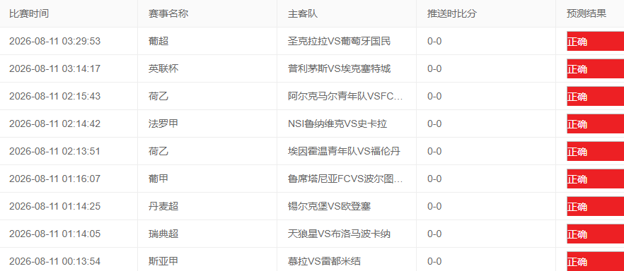 足球分析软件怎么挑选?如何提升观赛体验-WorldLiveBall